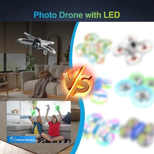 Vista 7 de S3 WiFi FPV 6-Axis Gyro & 360° Flip Drone con cámara HD 480P para principiantes (blanco)