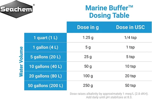 Vista 2 de Seachem Buffer Marino 1 Kilo