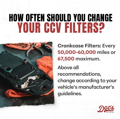 Vista 7 de Doc's Diesel Filtro CCV D804418 Compatible con RAM 6.7L Cummins 2500, 3500, 4500, 5500 2007.5+ Sustituye a CV52001