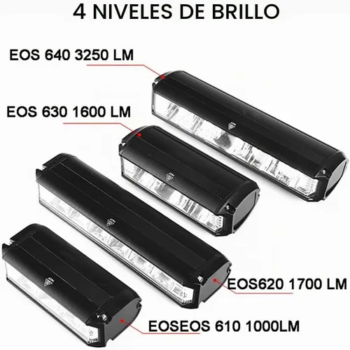 Vista 7 de Best Bright Bike Light for Night Riding, 1000 Lumen Bicycle Light High Beam Low Beam, Rechargeable Bicycle Headlight Set, Waterproof Bike Headlight