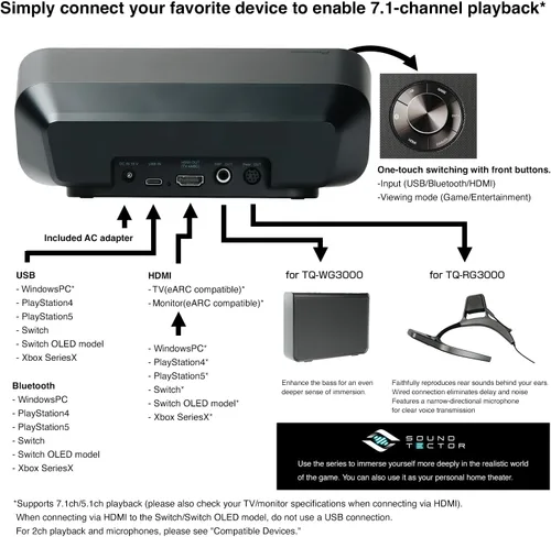 Vista 3 de PIONEER Altavoz para juegos de escritorio,Sonido TECTOR,Altavoz frontal compacto con medidor de detección de sonido LED,PC, PS5/PS4,Interruptor,USB