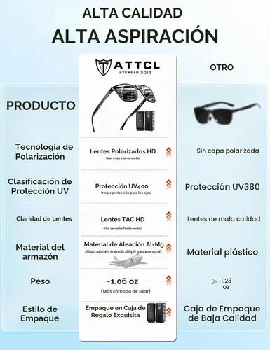 Vista 5 de ATTCL Polarized Sunglasses Men Al-Mg Metal Ultralight UV400 for Driving Verde/Gris (Army Green-Grey)
