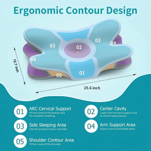 Vista 4 de Almohada cervical para el cuello para aliviar el dolor, almohada ergonómica para apoyo del cuello, almohadas de espuma viscoelástica de contorno Azul