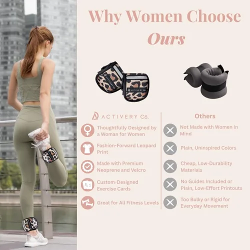 Vista 3 de Pesas de muñeca y tobillo para mujer, ideales para entrenamiento de fitness, gimnasio, pilates, baile o yoga, incluye guía de ejercicios y bolsa