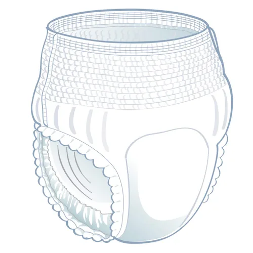 Vista 2 de Medline Fitright Ropa interior ultra protectora, L, cintura de 40 a 56 pulgadas, 20