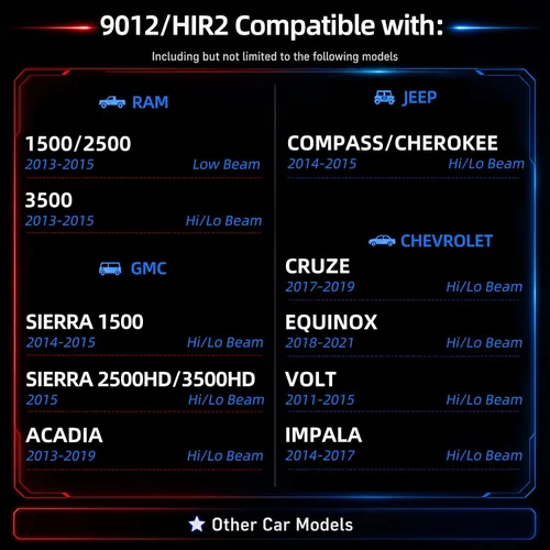 Vista 5 de Sinoparcel 9012 - Bombillas halógenas para faros delanteros, compatibles con luz baja de RAM 1500/2500 2013-2015, compatible con haz alto y alto