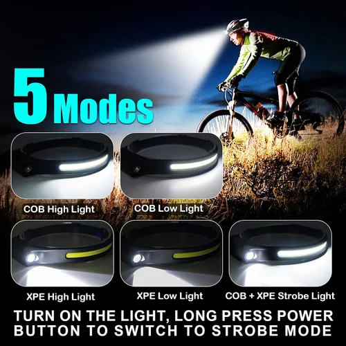 Vista 2 de Linterna de faro frontal, paquete de 3 faros delanteros LED recargables con luz de cabeza ancha con sensor brillante