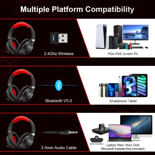 Vista 7 de Golvery Auriculares inalámbricos para juegos de 24 GHz para PS4 PS5 Switch PC auriculares Bluetooth para juegos de baja latencia con micrófono