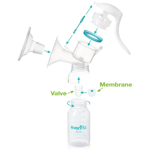 Vista 5 de Evenflo Membranas y válvulas de silicona de repuesto para extractores de leche avanzados (2 de cada uno)