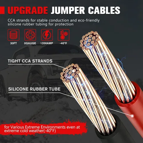 Vista 3 de FIERYRED Cables de puente de conexión rápida de calibre 0 de 30 pies, cables de refuerzo resistentes de 1200 A con bolsa de viaje, cable de arranque