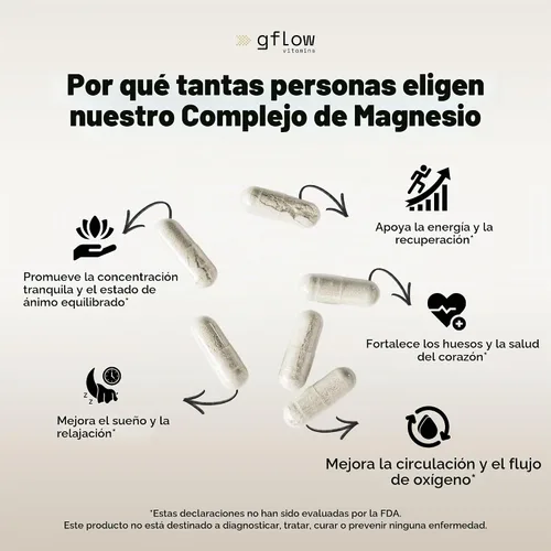 Vista 4 de gflow vitamins Suplemento complejo de magnesio – 10 formas activas, glicinato, citrato, malato, óxido, taurato, aspartato, gluconato, ascorbato