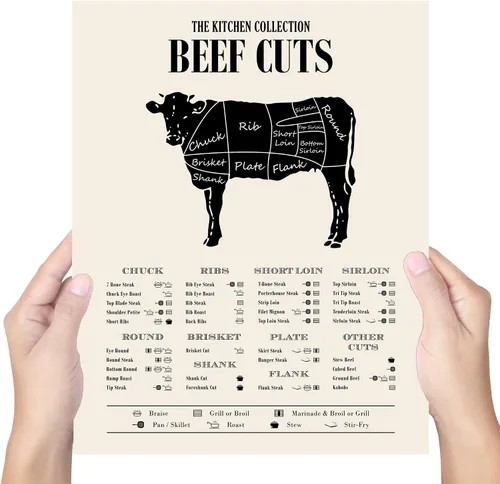 Vista 8 de Póster de guía de carnicero de ternera, decoración de pared de cocina, tabla de carne de vaca (11 x 14 pulgadas)