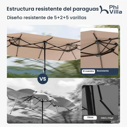 Vista 5 de PHI VILLA Sombrillas para patio al aire libre de 13 pies con base incluida, sombrilla rectangular de doble cara de 2 niveles para exteriores