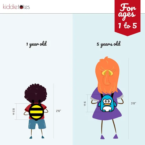Vista 4 de Kiddietotes - Mochilas para niños