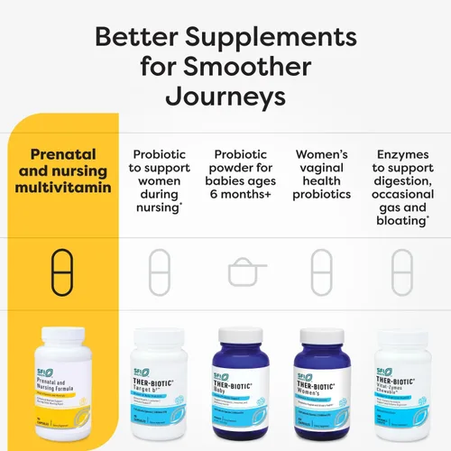 Vista 5 de SFI Health Klaire Labs - Multivitamínico prenatal y de enfermería, vitaminas posnatales y prenatales para mujeres con hierro, apoyo nutricional