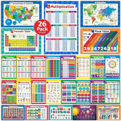 Vista 2 de Simply magic 26 carteles educativos para niños y 131 piezas de base magnética de diez bloques