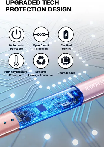 Vista 6 de RAYONNER Encendedor de velas eléctrico con interruptor de seguridad Plasma sin llama recargable (verde)