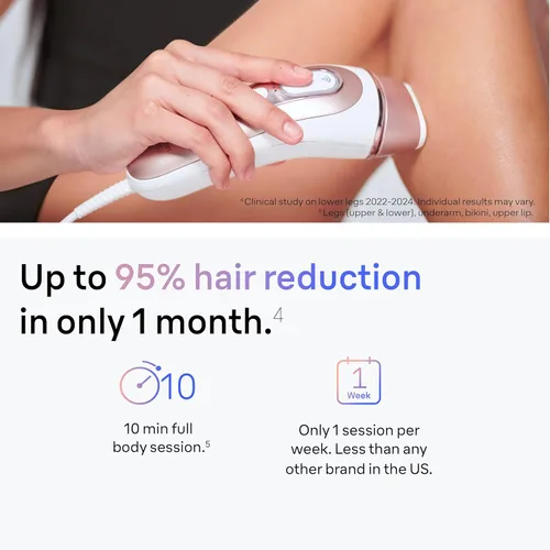 Vista 5 de Braun Smart IPL, el mejor dispositivo de depilación de Vogue, Skin i·Expert Pro 7: depilación láser en casa, reducción permanente y visible