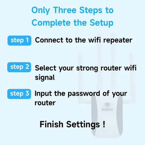 Vista 6 de Extensor WiFi repetidor WiFi amplificador de señal para área de hasta 10000 pies cuadrados y 50 dispositivos, antena WiFi externa x 4, puerto RJ45 x