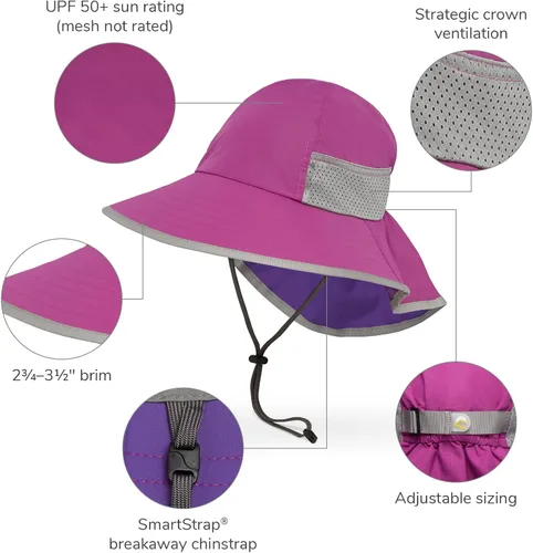 Vista 3 de Kids 'Play Sombrero