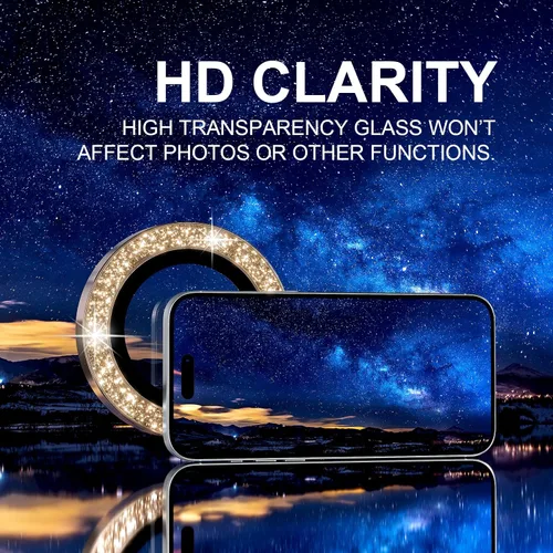Vista 364 de Choiche Compatible para iPhone 16 Pro/iPhone 16 Pro Max Protector de Lente de Cámara, Vidrio Templado 9H Protector de Pantalla de Cubierta de Cámara