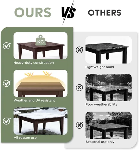 Vista 5 de WestinTrends Ashore - Mesa de centro para exteriores, 32 pulgadas de madera de polietileno Adirondack para todo tipo de clima, mesa auxiliar Marrón
