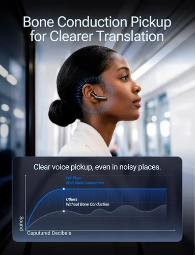 Vista 3 de Timekettle W4 Plus AI Translator Earbuds, pastilla de conducción ósea Negro