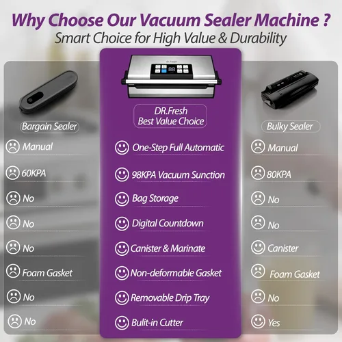 Vista 6 de 98kPa Vacuum Sealer for Food, 10-in-1 Vacuum Sealer Machine