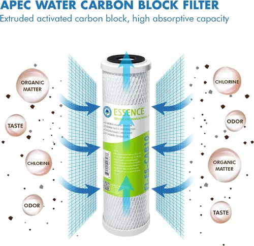 Vista 2 de APEC Water Systems Filtro de agua de bloque de carbono de 10 pulgadas para sistema de ósmosis inversa, 10 x 2.5 pulgadas, 10 micras (FI-ES-CAB10)