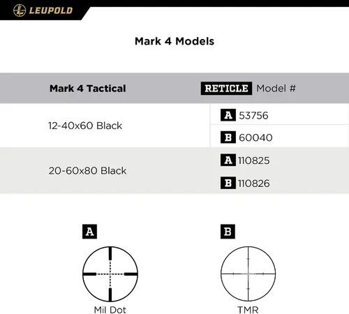 Vista 6 de Leupold Mark 4 20-2.362x3.150 in - Alcance de detección