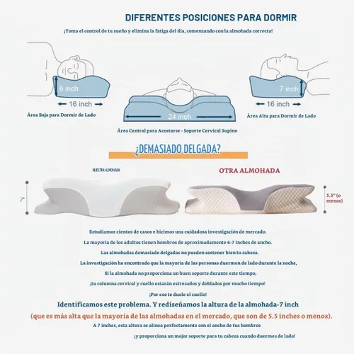 Vista 8 de EUCIOR - Almohadas de gel refrescante para cuello y hombros, almohada cervical para dormir cómodamente, almohadas ergonómicas de espuma