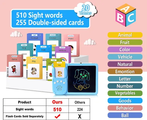 Vista 6 de Rylai Juguetes para Niños Pequeños Tarjetas Flash Parlantes, Recursos de Aprendizaje de Kindergarten 510 Palabras Visuales con Tableta de Dibujo
