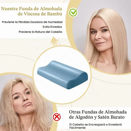 Vista 5 de Cooling Contour - Funda de almohada cervical color azul aguamarina, 24 x 14 Aqua Blue