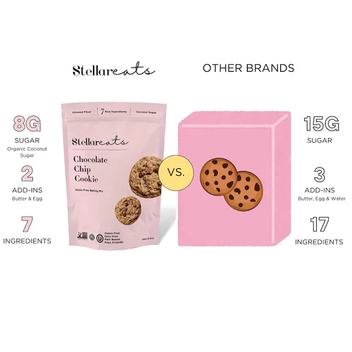 Vista 9 de Stellar Eats Mezcla para hornear galletas con chispas de chocolate, 9.4 onzas, 1 paquete, sin granos, sin gluten, sin lácteos, a base de plantas