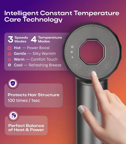 Vista 3 de BIZOND Secador de pelo iónico para mujeres y hombres, motor profesional de alta velocidad de alta calidad de 110,000 RPM, 1600 W de potencia, iones