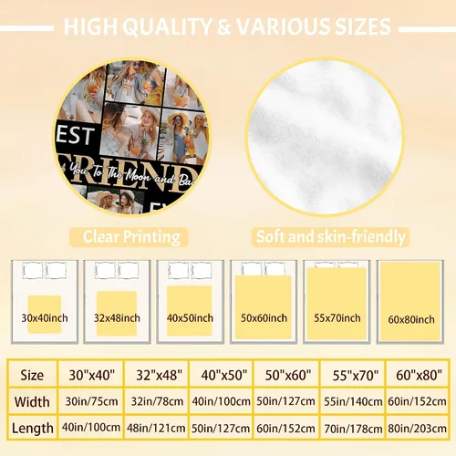 Vista 5 de Envío al día siguiente, regalos de cumpleaños para mejores amigas, manta personalizada con fotos, regalos de manta para mejores amigas y BFF, regalo