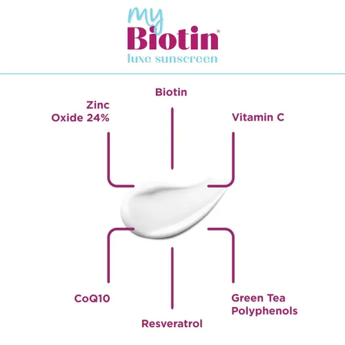 Vista 2 de MyBiotin Luxe Protector solar – Daily Glow Shield, mineral SPF 50 protector solar facial – 24% óxido de zinc, biotina, vitamina C, CoQ10