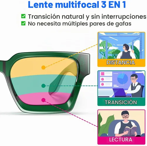 Vista 2 de VISOONE Oversized Progressive Readers with Anti-Blue Light and UV400 RIVER