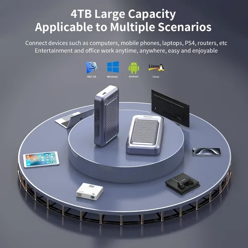 Vista 5 de GODO Carcasa SSD NVMe M.2 de 40 Gbps, carcasa de aluminio tipo C USB4.0, instalación sin herramientas, compatible con SSD tamaño 2230/2242/2260/2280