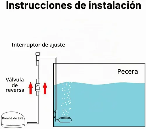 Vista 6 de Upettools Kit de Piedra de Aire para Acuario de 1.4 Pulgadas Piedra de Burbujas Nano para Tanque de Peces con Válvula de Control Difusor de Oxígeno