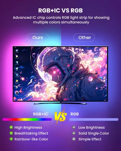 Vista 3 de Luces LED RGB+IC de 9.84 pies para TV de 32 a 43 pulgadas, tira de retroiluminación detrás de la TV con sincronización de música, aplicación