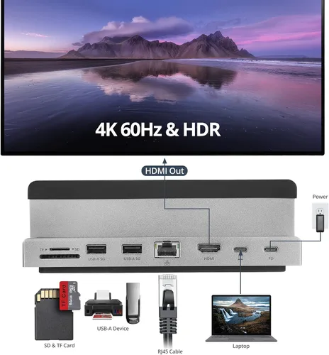 Vista 4 de SIIG Estación de acoplamiento universal USB-C para laptop, HDMI 4K 60Hz, Gigabit Ethernet, USB-A 3.0 5Gbps, 100W PD, MacBook Air/Pro/Max, Windows