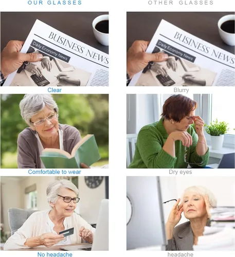 Vista 9 de Lentes de lectura progresivos multienfoque sin línea o lector de aumento de lente completa, bloqueo de luz azul para hombres y mujeres