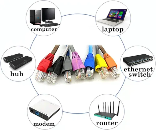 Vista 4 de Paquete de 100 cargadores de cable de red Ethernet RJ45 CAT6 CAT6E CAT5 CAT5E para alivio de tensión, conector de cable de cubierta de enchufe