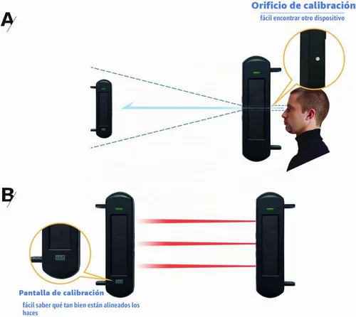 Vista 5 de HTZSAFE Sensor fotoeléctrico al aire libre inalámbrico solar 3 haz impermeable (IP66)