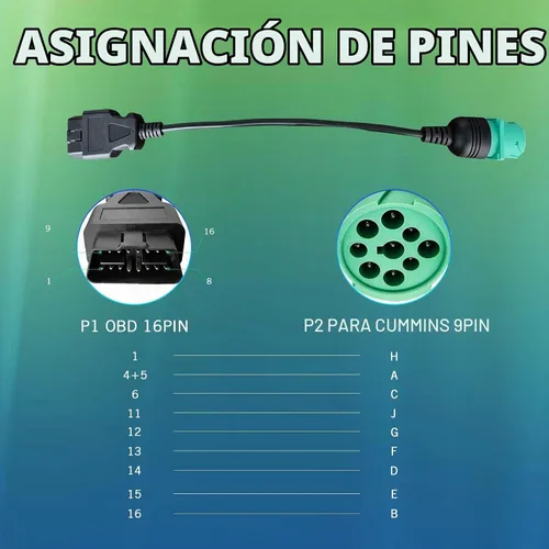 Vista 5 de Cable adaptador OBD2 a J1939 verde tipo 2 (macho de 16 pines a macho de 9 pines) para camiones pesados y vehículos comerciales con conector