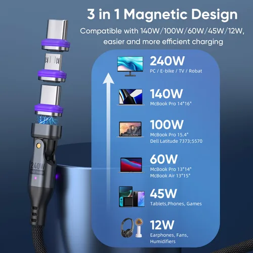 Vista 5 de Cable de carga magnético de 240 W, cable de datos magnético USBC a USB C giratorio de 180°, cable de carga rápida para teléfono micro USB