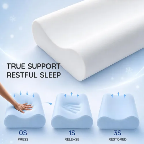 Vista 4 de Almohada de espuma viscoelástica con contorno firme, almohada cervical para aliviar el dolor de cuello, almohadas ortopédicas para dormir de lado