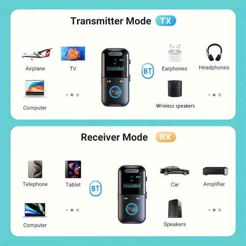 Vista 6 de Adaptador auxiliar Bluetooth 5.4 para automóvil, transmisor receptor Bluetooth 2 en 1 para automóvil con pantalla de visualización, adecuado