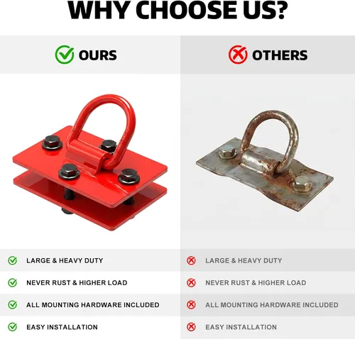 Vista 5 de AUTOBOTS Anillos en D de 1/2 pulgada para remolques de alta resistencia, anclaje de amarre de remolque, máximo 12,000 libras, incluye accesorios
